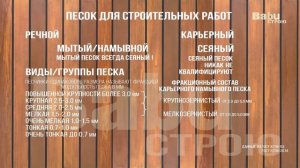 Песок для фундамента | Песок для строительных работ | Карьерный песок