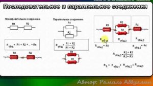 26 Соединение сопротивлений