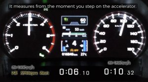 (2022y) DELICA D:5 , acceleration test.MITSUBISHI CV1W