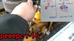 #ЕКСКЛЮЗИВНИЙ#ТРАКТОР#т-16 З#РЕВЕРСОМ трактор трансформер
