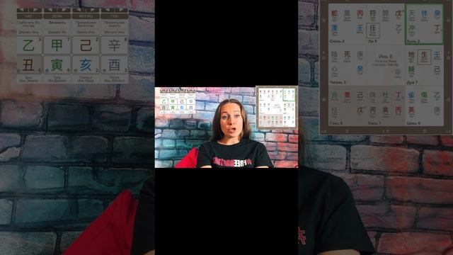 Бритни Спирс и ее отец. Разбор Ци Мэнь Дун Дзя. смотреть онлайн