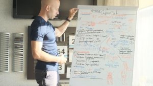 АНАТОМИЯ СПРИНТА - МЫШЦЫ и их спринтерские качества, цели их развития