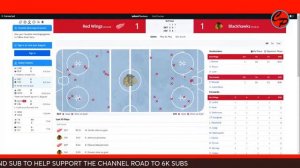 BLACKHAWKS vs RED WINGS NHL HOCKEY LIVE GAME CAST & CHAT