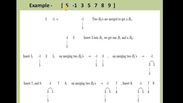 Binomial Heap