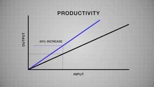 The History of SMED in Lean Manufacturing