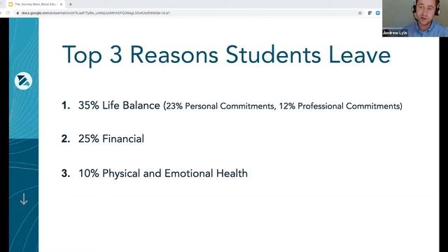 The Journey Back: Best Practices in Supporting Student Completion of Degree and Study Programs смотреть онлайн