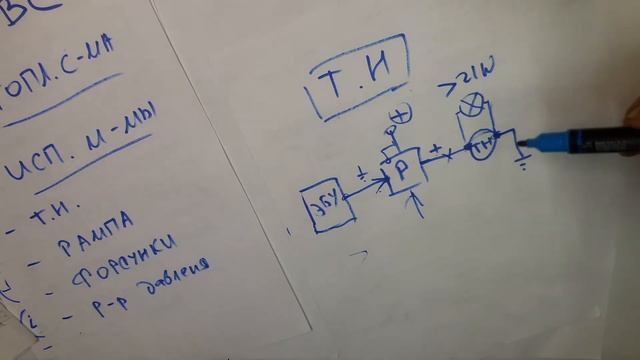 Топливная система:  топливный насос