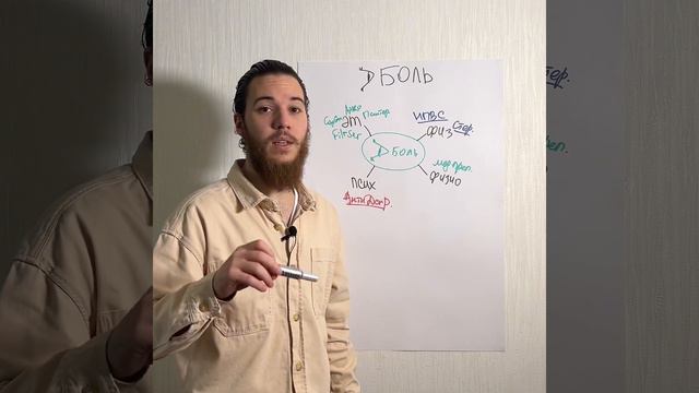 Дуальность обезболивающих смотреть онлайн