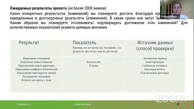 Как подготовить качественную заявку на конкурс «Музей 4.0» согласно обновленным Принципам и правила