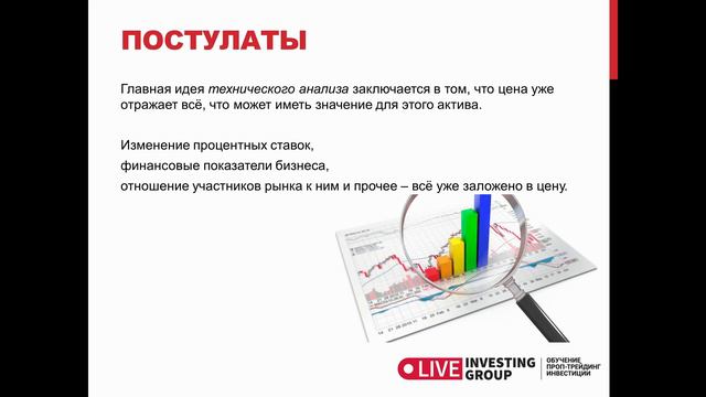 Урок 16. Что такое технический анализ.