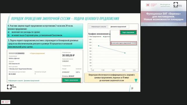 Функционал ЕАТ «Березка» для поставщиков. Новые возможности площадки (21.01.2021) смотреть онлайн