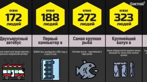 Сколько Людей Поднимут Это