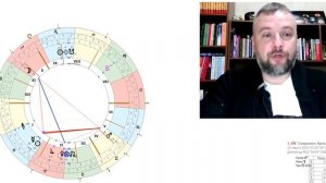 Что такое  Хорарная астрология и как она работает?