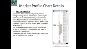 www.Profiletraders.com Market Profile Introduction