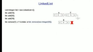 ArrayList, LinkedList Internal Implementation | ArrayList vs LinkedList | Java Interview Questions