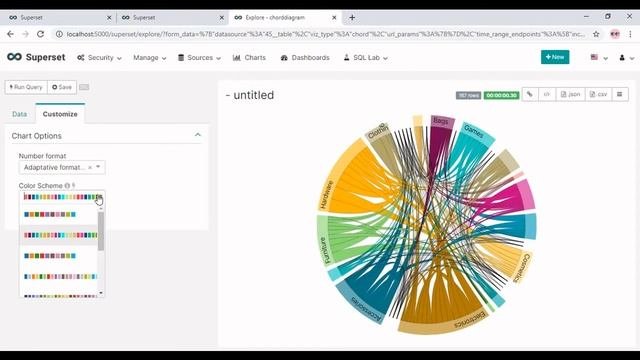 Apache Superset-How To Create Chord Diagram
