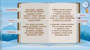 Литературное чтение 2 класс (Урок№36 - С. Есенин «Поет зима аукает», «Береза».)