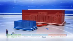 ОРГАНИЗАЦИЯ ГОСУДАРСТВЕННОГО УПРАВЛЕНИЯ В СУБЪЕКТАХ И КРУПНЫХ ГОРОДАХ РОССИЙСКОЙ ФЕДЕРАЦИИ