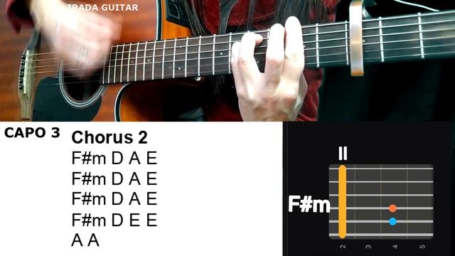 With Eyes Of Faith, Глазами веры - JW song 2021 (guitar chords)