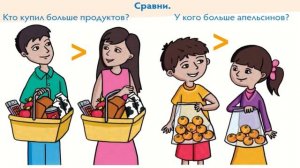 Математика 1 класс. Урок 5. Больше, меньше, равно.