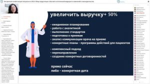 Система медицинских продаж 2021. Маркевич Харита