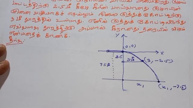 12th Maths Tamil Medium Chapter 5 Exercise 5.5 Sum 8 смотреть онлайн