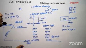 Free Science Class I Full Paper Discussion - Paper No 01