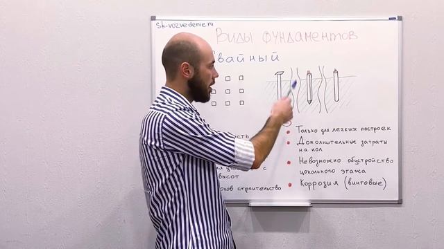 Директор строительной компании о видах фундаментов для малоэтажного строительства.