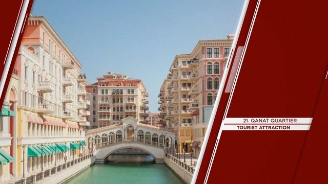 "DOHA" Top 40 Tourist Places | Doha Tourism | QATAR смотреть онлайн