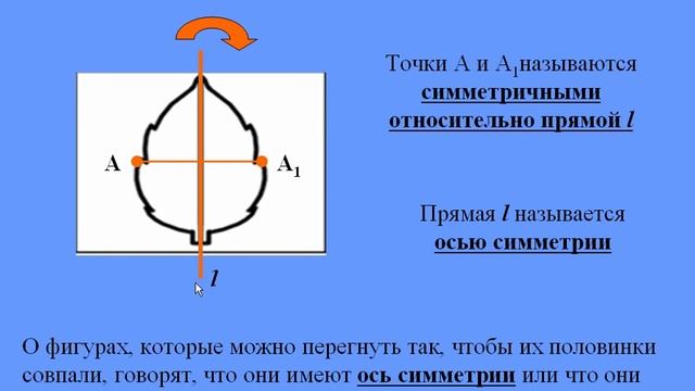 Осевая симметрия смотреть онлайн