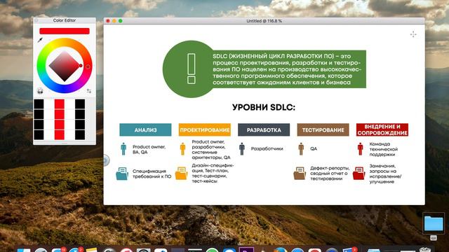 Что такое SDLC? Джобайти: Шпаргалки QA🐞 смотреть онлайн