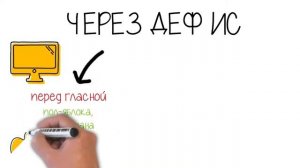 Как писать слова с ПОЛ/ПОЛУ? Пол лимона, пол-лимона или поллимона?