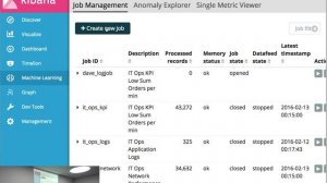 Deep dive into Elastic Machine Learning by Tyler Hannan