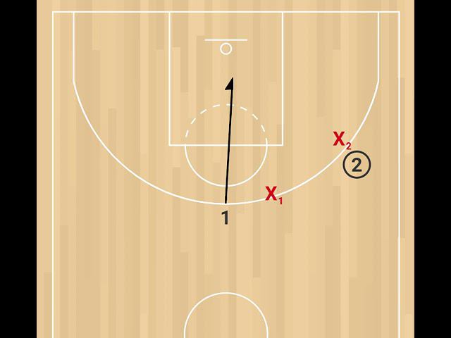 Отдал и вошел. За спину защитника смотреть онлайн