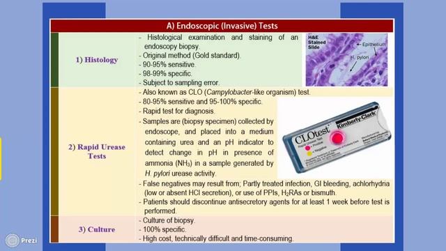 Pharma Tube - 63 - GIT - 2 - Peptic Ulcer Disease (PUD) [HD] смотреть онлайн