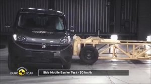 Fiat Doblo vs Ford Tourneo Connect Crash Test