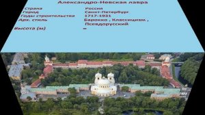 Александро-Невская лавра (Санкт-Петербург)