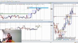 Торговые планы | НЕФТЬ, ЗОЛОТО 05.05.23