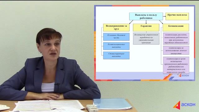 О компенсации морального вреда работнику смотреть онлайн