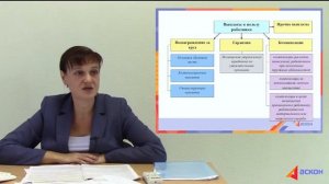 О компенсации морального вреда работнику