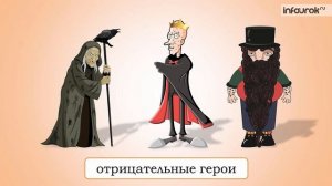 Дом, который звучит   Музыка 1 класс #30   Инфоурок