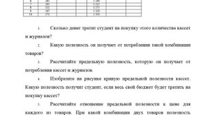 5 задач по микроэкономике