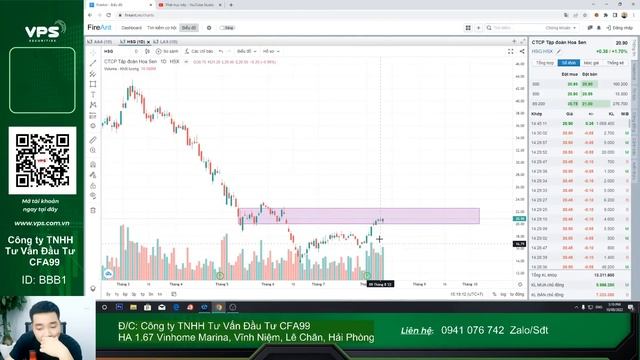 Nhận Định Thị Trường Chứng Khoán 11/8: Vnindex Đi Ngang Vùng Cản Nhẹ, Phân Tích Cổ Phiếu