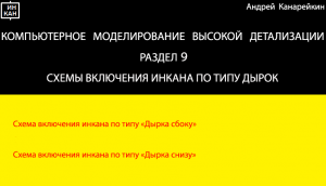 Раздел 9.  Включение инкана по типу дырок. Компьютерное моделирование высокой детализации.