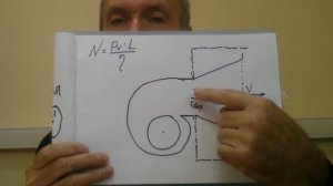 Часть 11. Теория. Полное и статическое давление