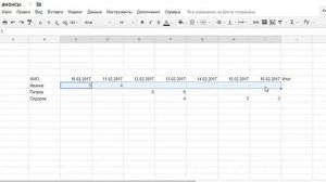 Как создать в таблице Гугл Excel простейшие формулы