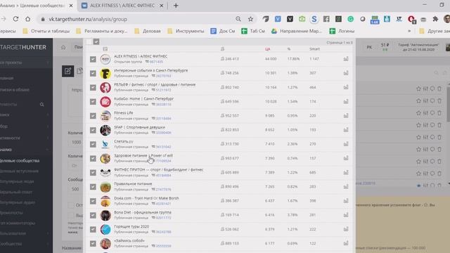 4.1 Исследование целевой аудитории с помощью парсеров