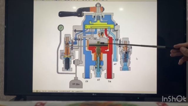 394- Кран машиниста 5 положение смотреть онлайн