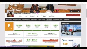 Дом у дороги  Деревенская жизнь доход с монетизации контента на ютубе