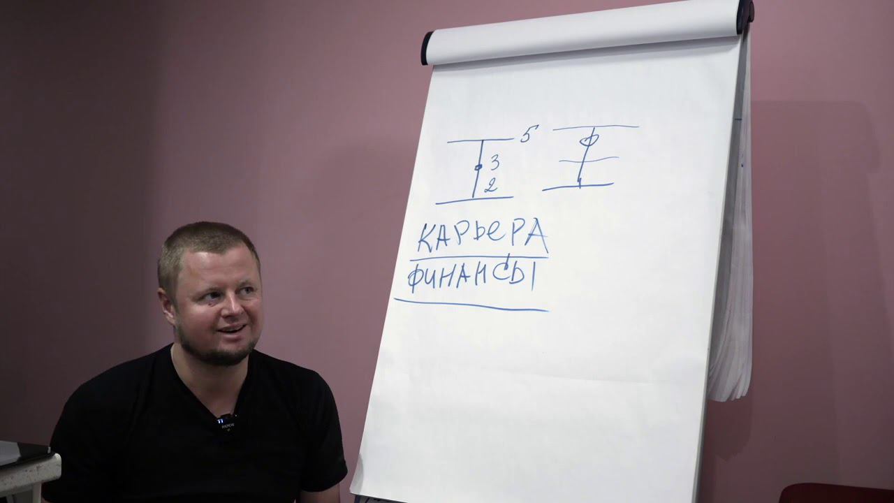 Синдром самозванца| Как избавиться от синдрома самозванца